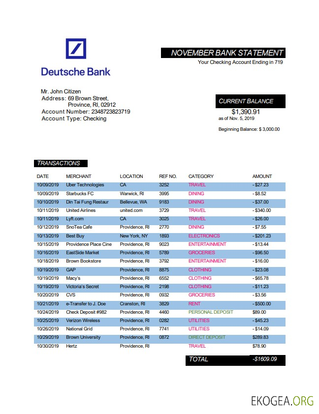 Relevé de la Deutsche Bank en Allemagne